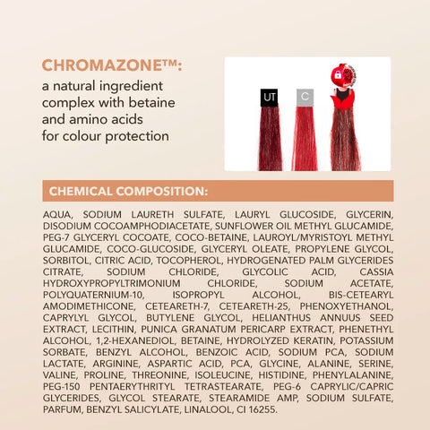 ChromaCare: color protection hair shampoo with moisturising effect 250 ml
