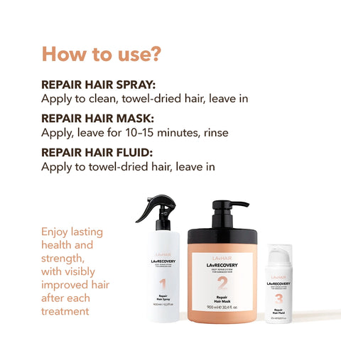 LAvRECOVERY: Set for Deep Restoration of Damaged Hair